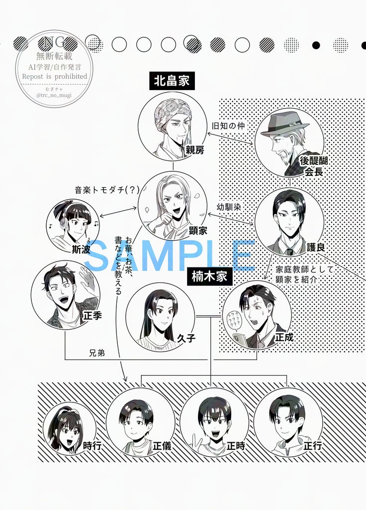 イロドリ×マイニチ