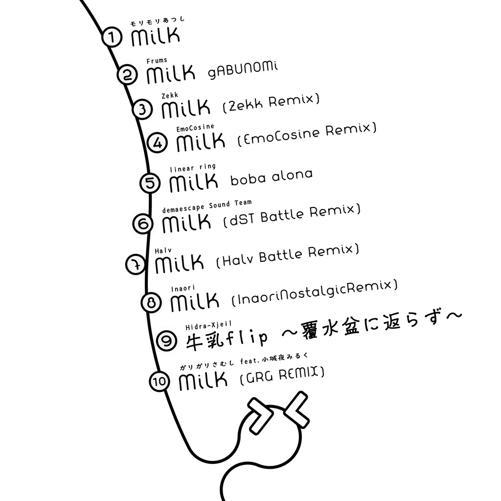 MilK 10TH ANNIVERSARY