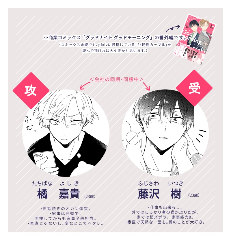 DL販売◆I'm home.