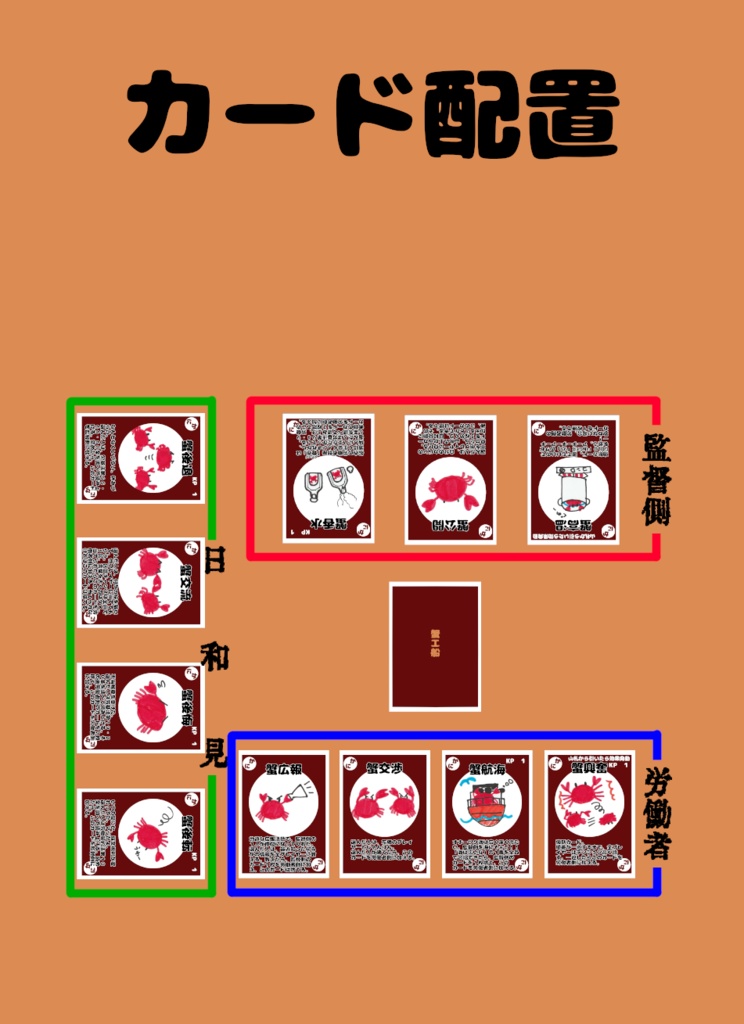 【文学ゲーム全集】蟹ビーム~殺されたくないものは来れ~