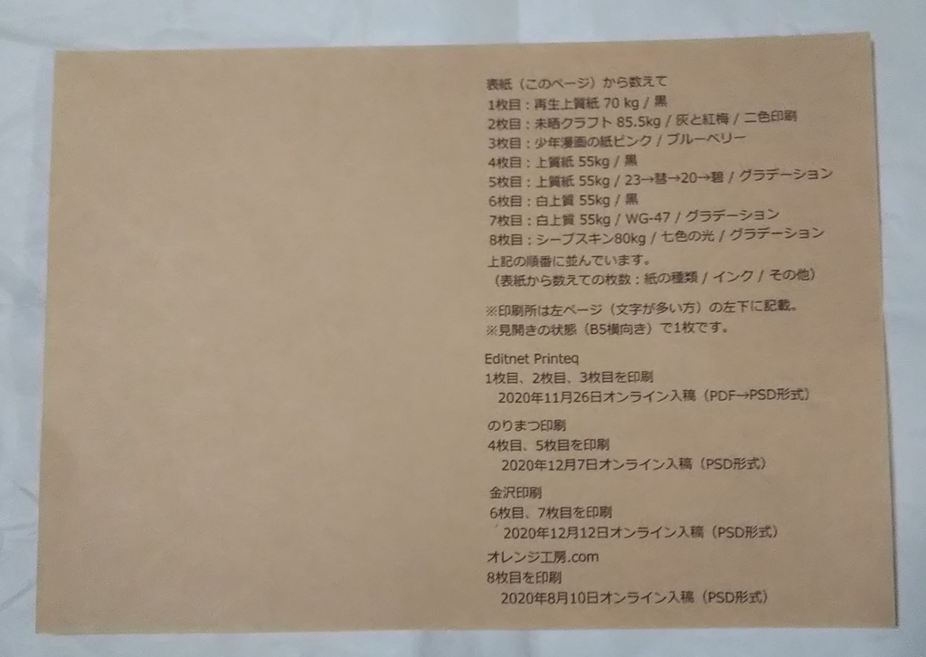 自分の見本帳その2 いろいろ編【アッペンデックス】
