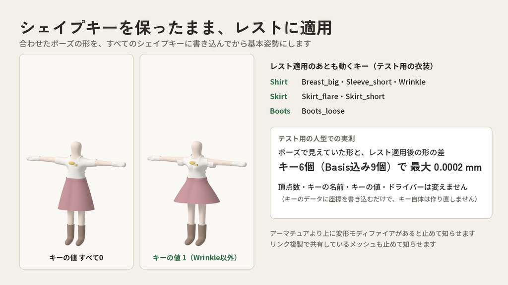 【Blenderアドオン】骨合わせ下ごしらえ|元のアバター無しで非対応衣装の骨を合わせ、レスト適用・結合・ウェイト転送まで