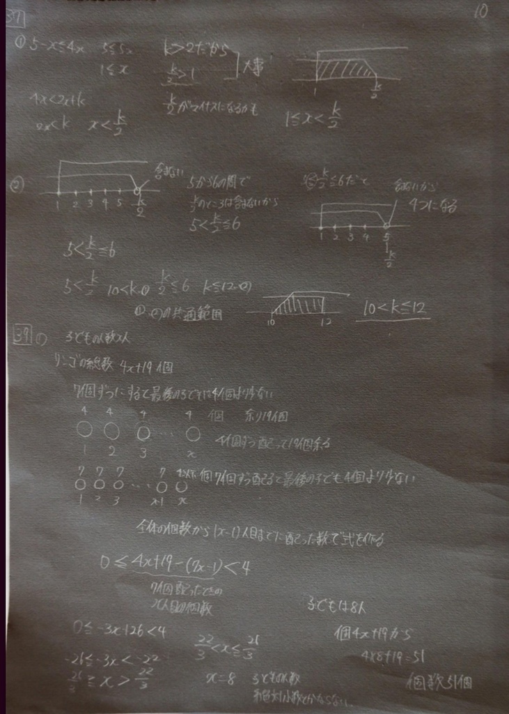 青チャート1Aがわからない人のための 式の展開・整理 完全解説ノート!!