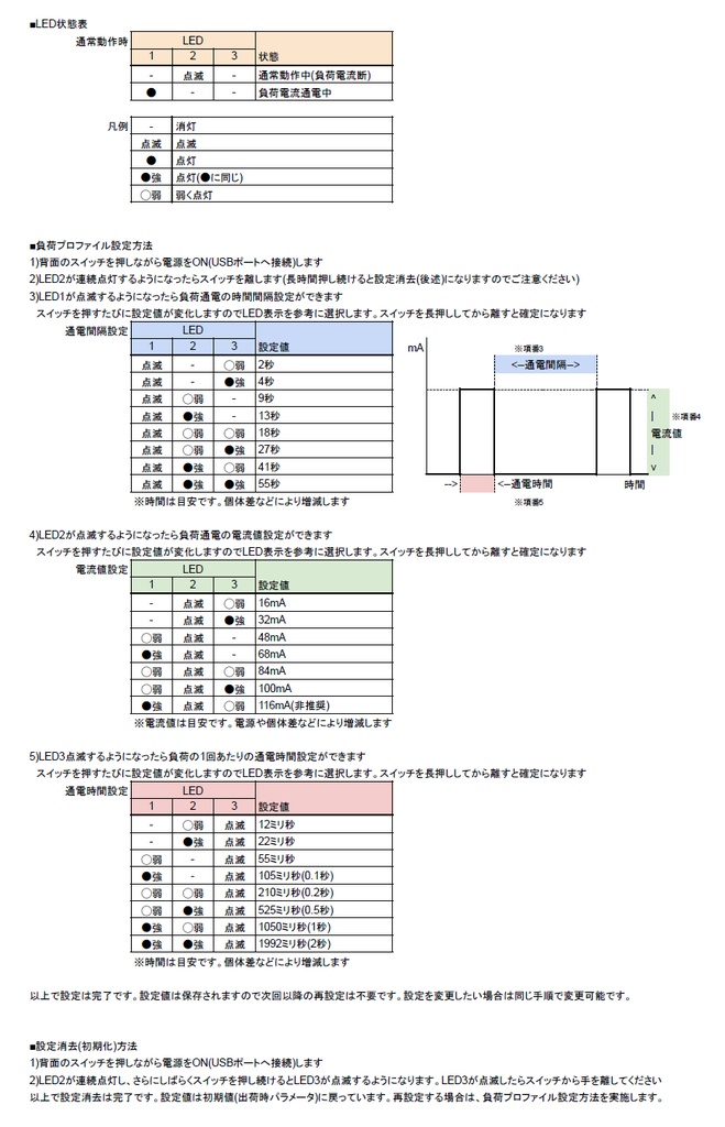 モバイルバッテリー用 ダミー負荷 (タイプA)【受注生産】