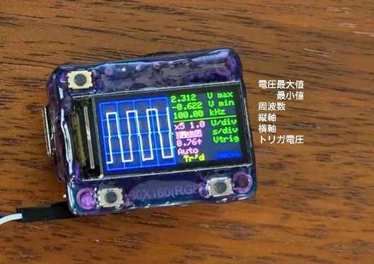 小型オシロスコープ(おもちゃです)