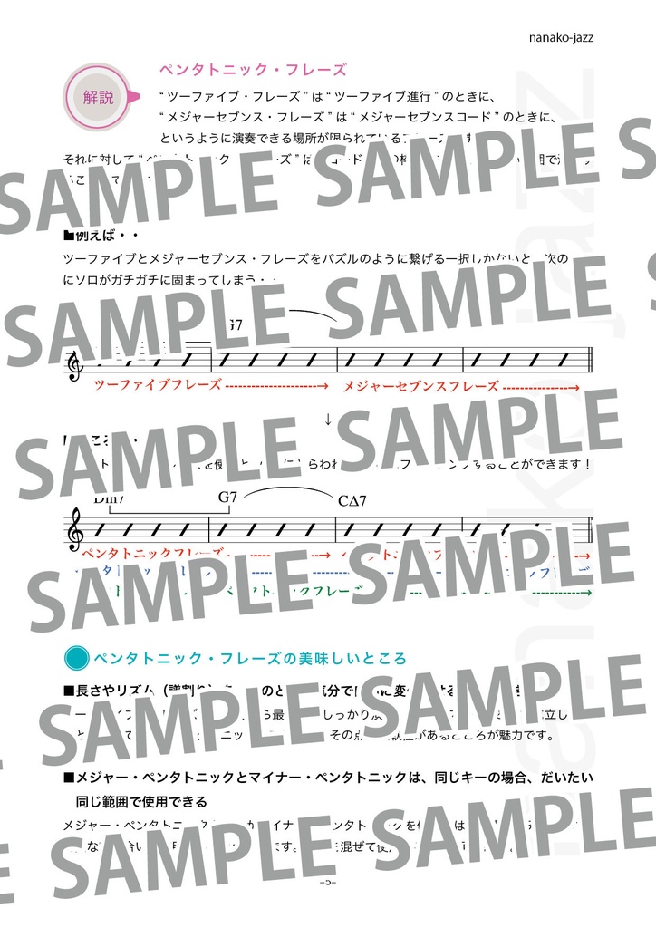 ジャズアドリブフレーズ集 Vol.2 in C 楽器用 オンデマンド印刷版