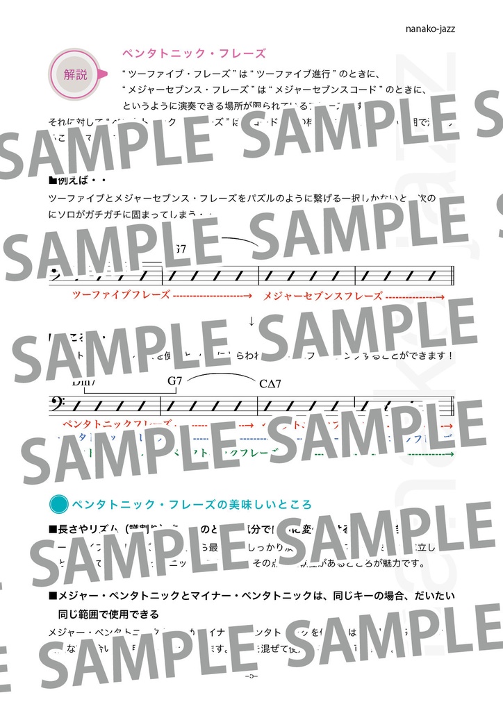 ジャズアドリブフレーズ集 Vol.2 低音楽器用(低音部譜表) in C オンデマンド印刷版 ヘ音記号