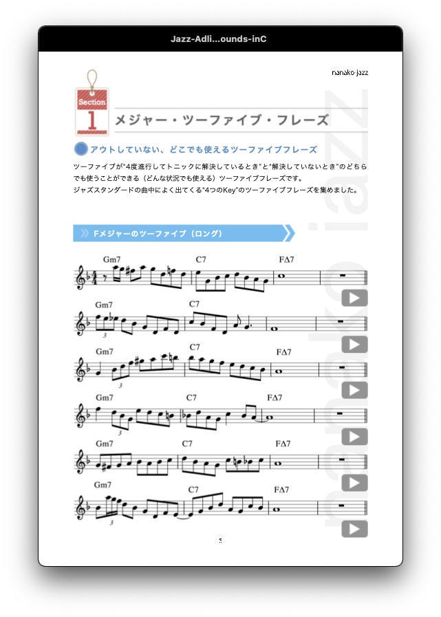 お試し版無料サンプル ジャズアドリブフレーズ集 Vol.1 音源収録版(EPUB)