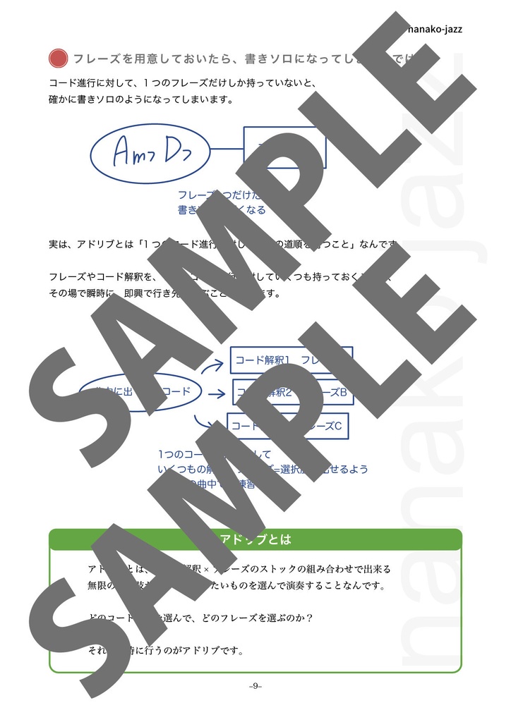 ジャズアドリブの仕方 教則本 ダウンロード版(PDF版) 全楽器対象(ト音記号表記)