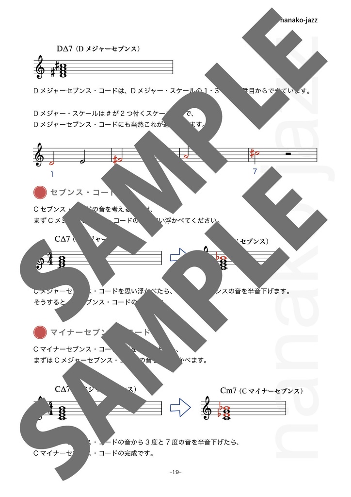 ジャズアドリブの仕方 教則本 ダウンロード版(PDF版) 全楽器対象(ト音記号表記)
