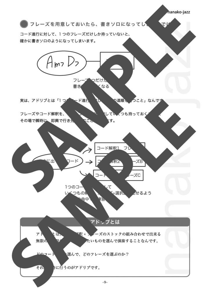 ジャズアドリブの仕方 教則本 オンデマンド印刷版 1/3巻 全楽器対象(ト音記号表記) 本文モノクロ