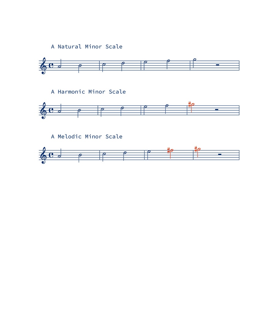 ジャズ理論Tシャツ(白)マイナー・スケール3種の覚え方