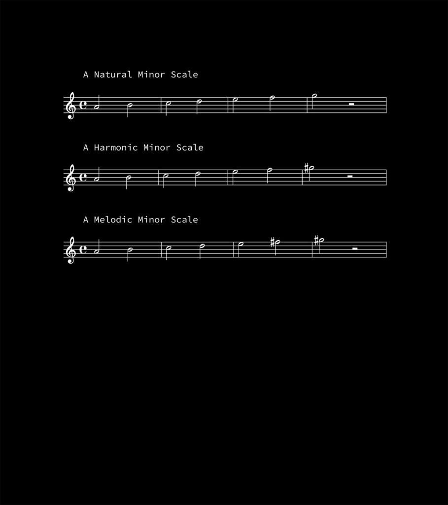 ジャズ理論Tシャツ(黒)マイナー・スケール3種の覚え方