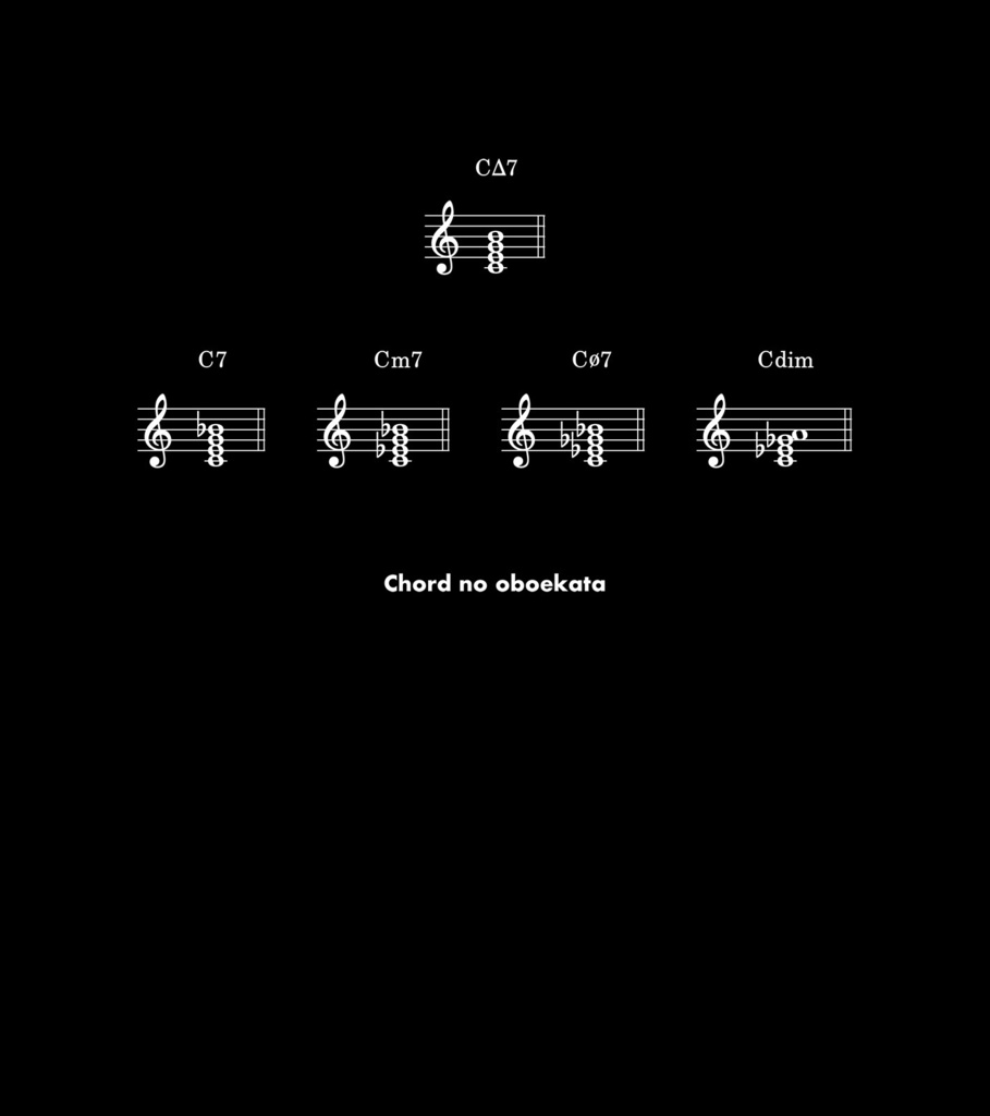 ジャズ理論Tシャツ(黒)コードトーンの覚え方