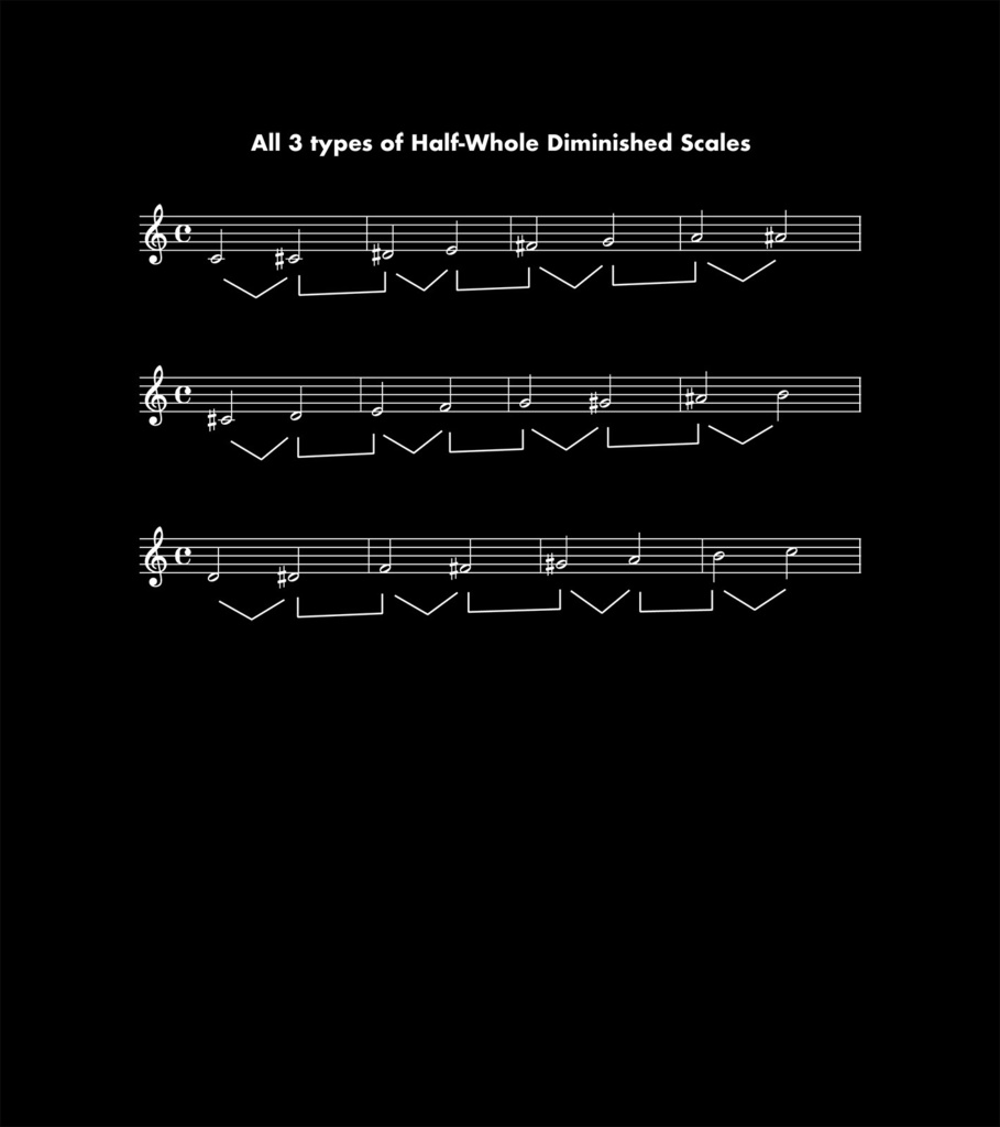 ジャズ理論Tシャツ(黒)コンディミ・スケールの覚え方