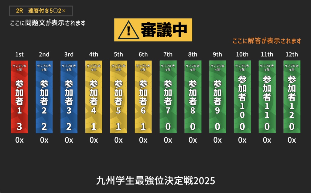 【Unity】九州学生最強位決定戦2025得点表示
