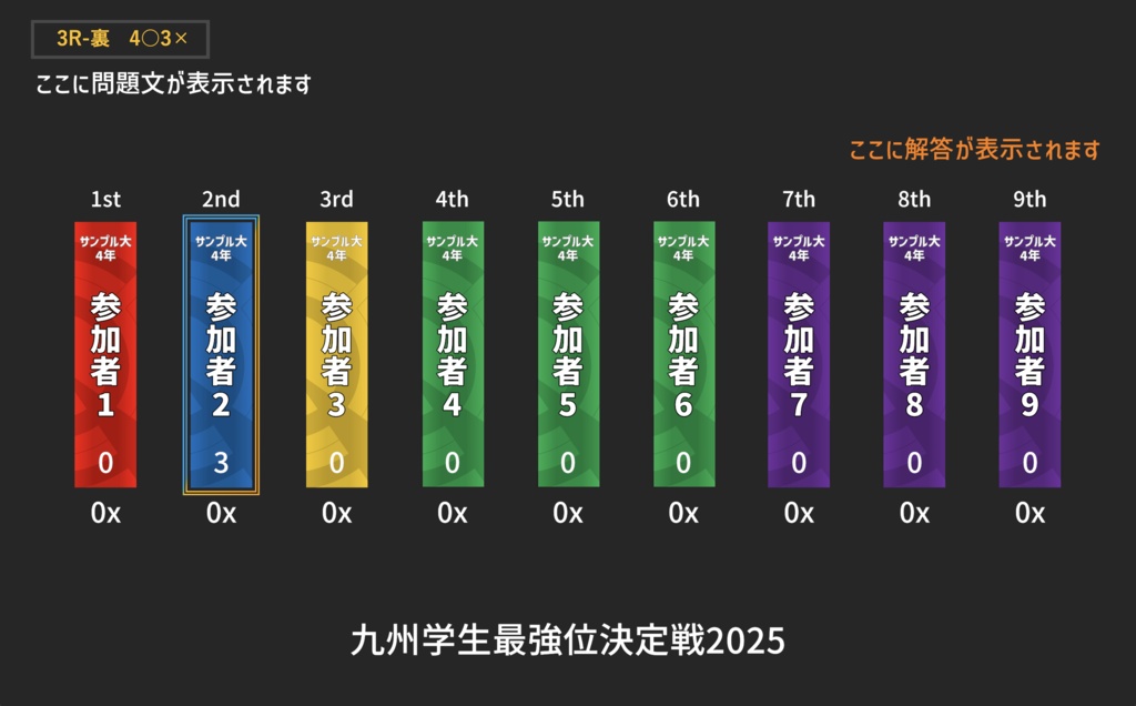 【Unity】九州学生最強位決定戦2025得点表示