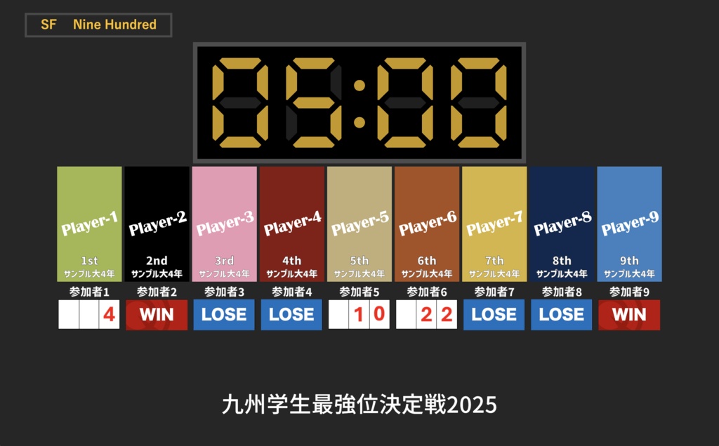 【Unity】九州学生最強位決定戦2025得点表示