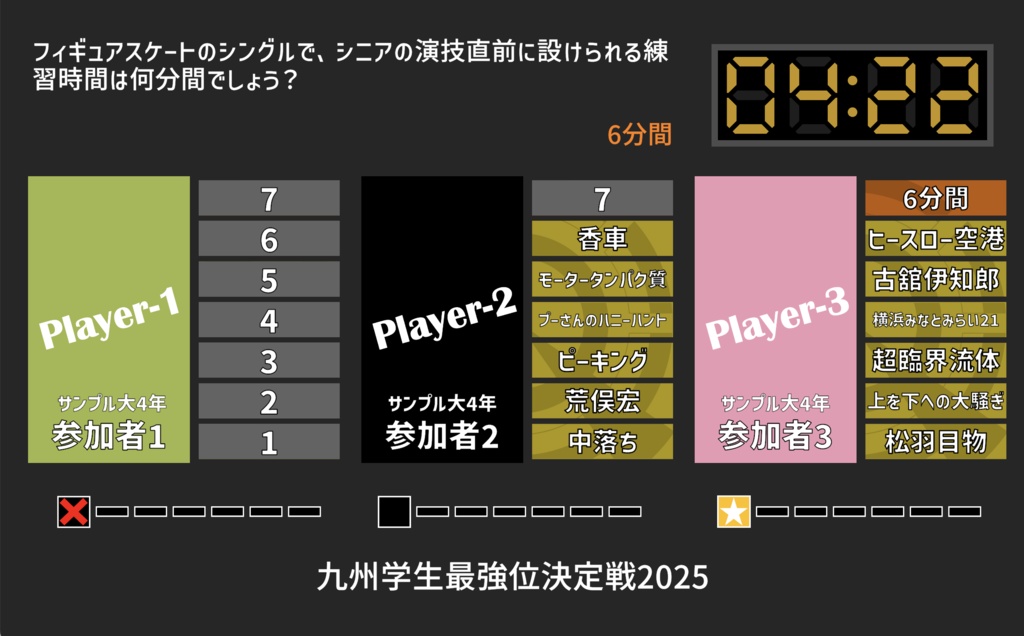 【Unity】九州学生最強位決定戦2025得点表示
