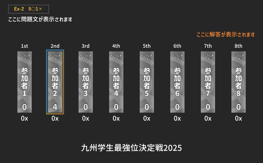 【Unity】九州学生最強位決定戦2025得点表示