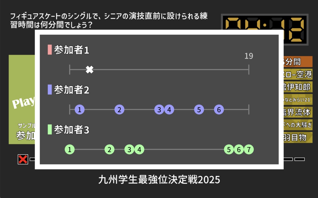 【Unity】九州学生最強位決定戦2025得点表示