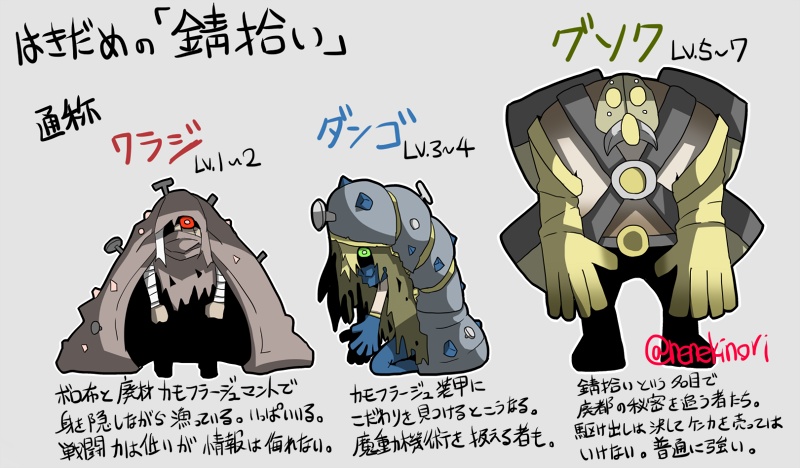 わくわくファンタジー魔物セット5ッ!【ごった煮】