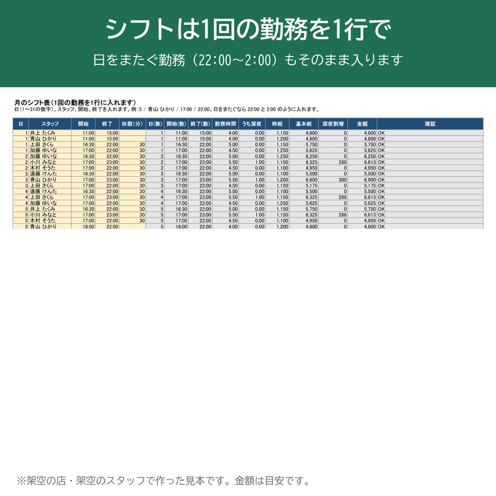 飲食店のシフト・人件費・売上の集計Excel(アルバイト5〜15人向け・見本つき)