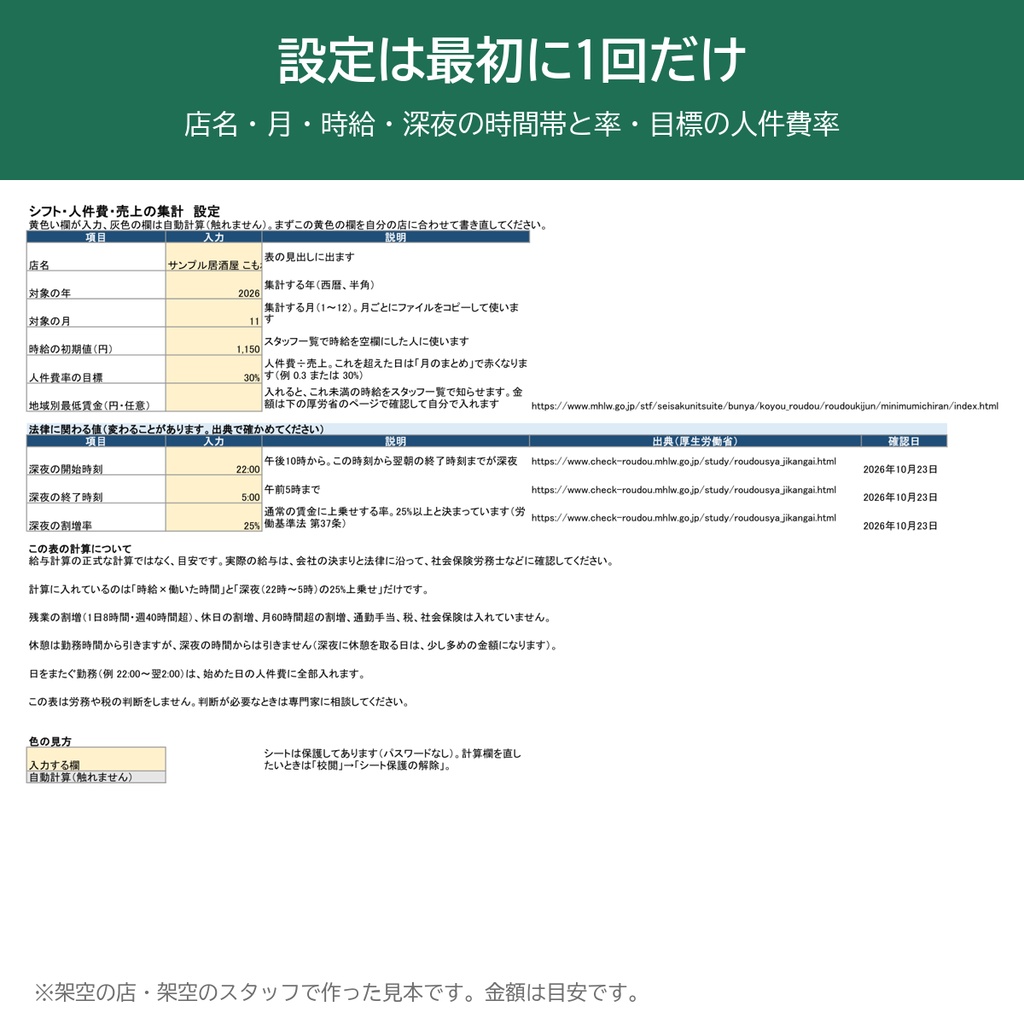 飲食店のシフト・人件費・売上の集計Excel(アルバイト5〜15人向け・見本つき)