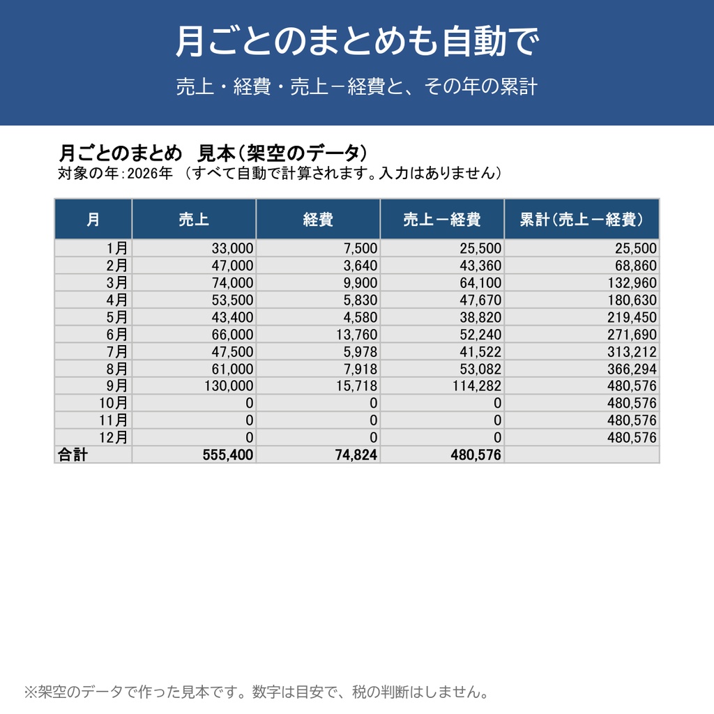 副業・フリーランスの売上と経費の記録Excel(2026年分・確定申告の準備用・見本つき)