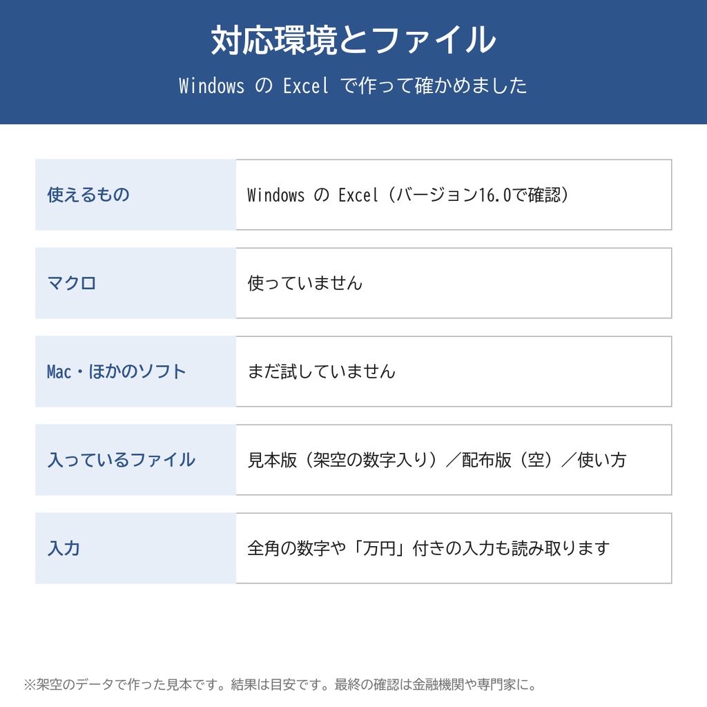 家を買う前の予算とローン返済の計算シート(Excel・見本つき)月々の返済額・総返済額・金利の比較・諸費用の概算