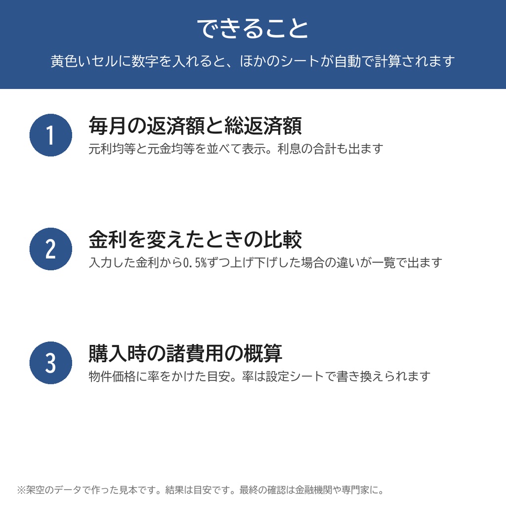 家を買う前の予算とローン返済の計算シート(Excel・見本つき)月々の返済額・総返済額・金利の比較・諸費用の概算