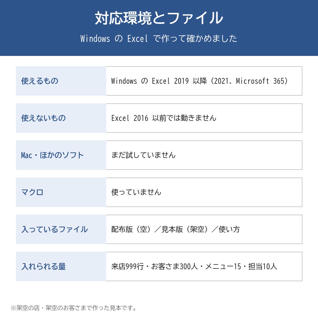 美容室・サロンの来店記録と顧客台帳Excel(要連絡のお客さまが出る・月別メニュー別の売上・見本つき)