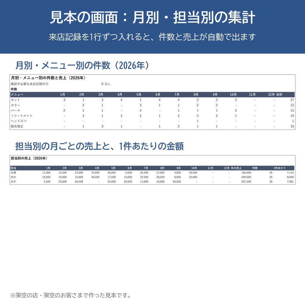 美容室・サロンの来店記録と顧客台帳Excel(要連絡のお客さまが出る・月別メニュー別の売上・見本つき)