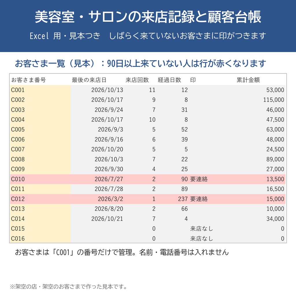 美容室・サロンの来店記録と顧客台帳Excel(要連絡のお客さまが出る・月別メニュー別の売上・見本つき)