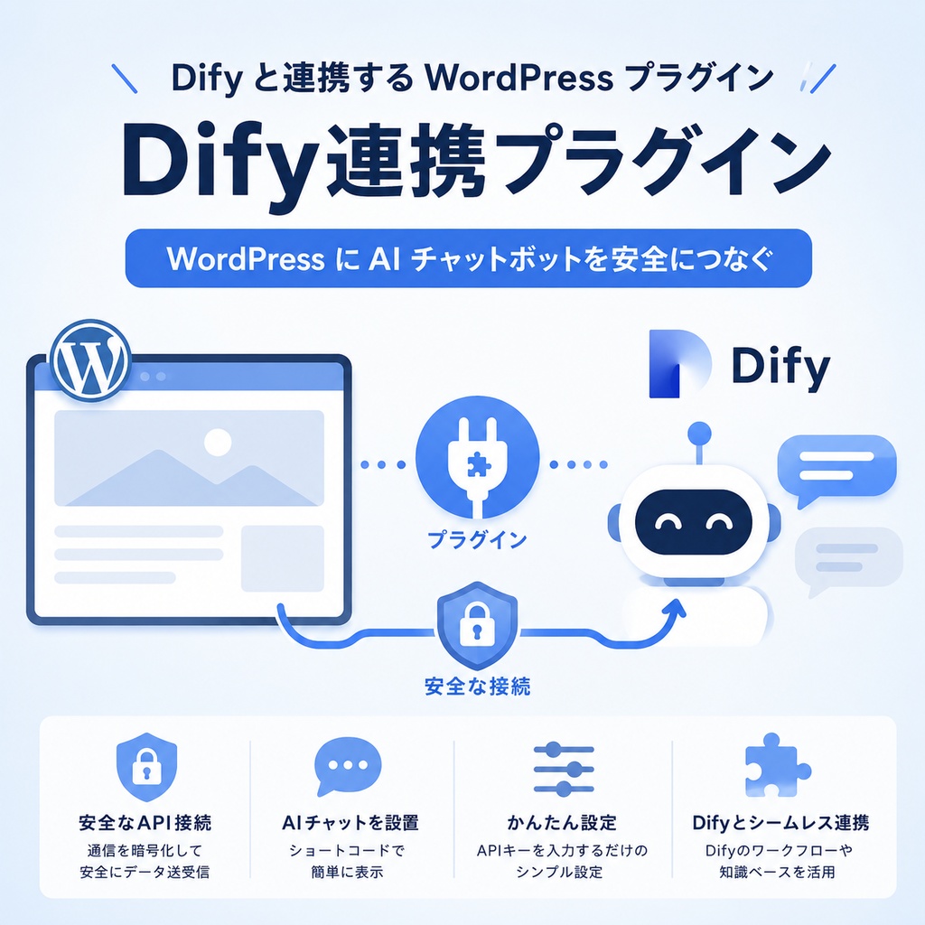Dify Chat Connector