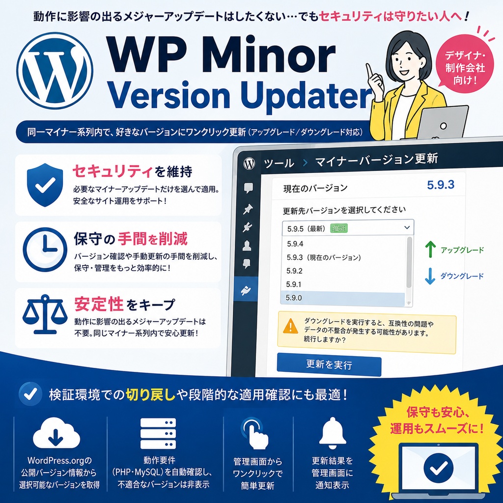 WP Minor Version Updater
