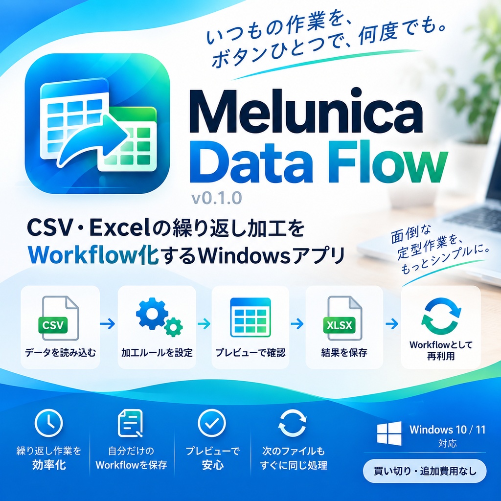 Melunica Data Flow v0.1.0