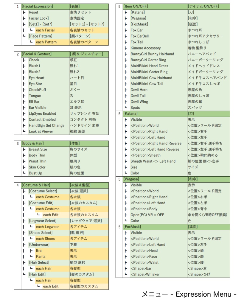 エル - El - 【オリジナル3Dモデル】 (2026/03/15更新) 2000円OFF 3/31まで
