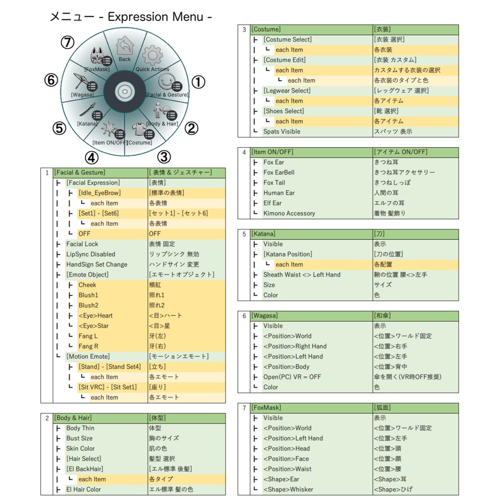 エル - El - 【オリジナル3Dモデル】 (2025/04/07更新)