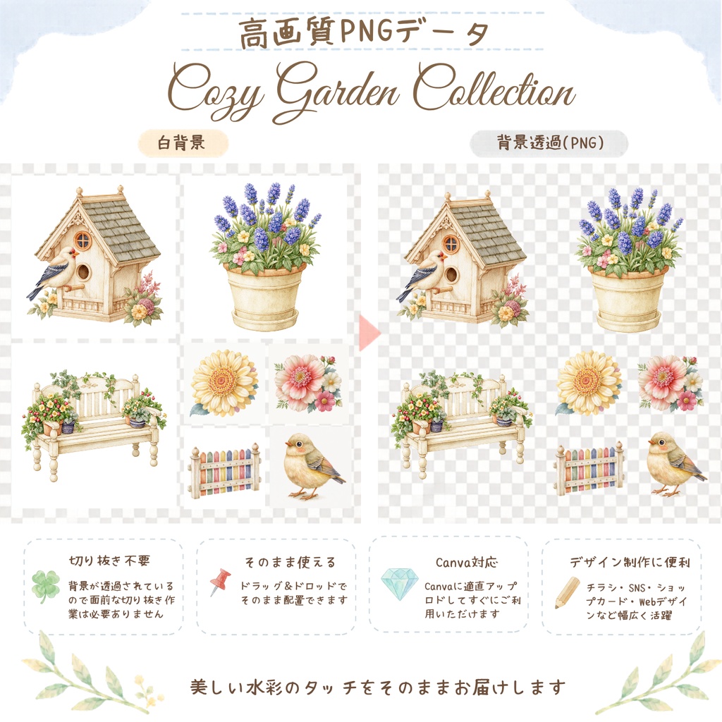 Cozy Garden Watercolor Clipart Bundle | Floral & Nature PNG Elements