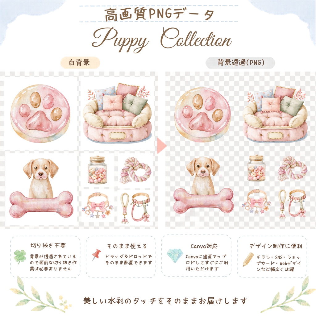 Puppy Essentials Clipart Bundle | 40 Watercolor PNG Elements