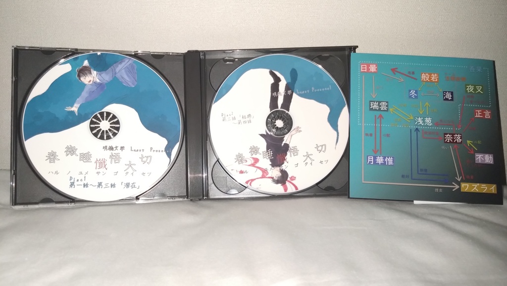 本編音源『春微睡懺悟大切 ーハルノユメサンゴタイセツー』