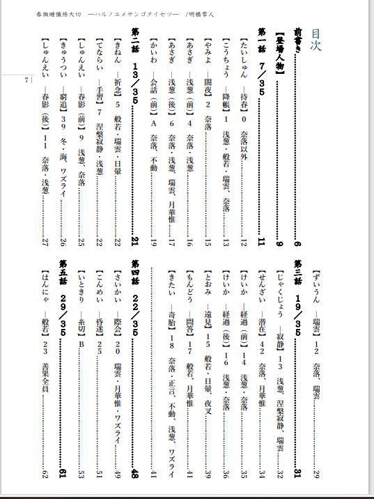 台本『春微睡懺悟大切ーハルノユメサンゴタイセツー』