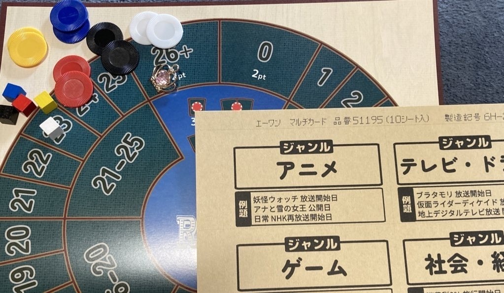 R25 これって何年前?