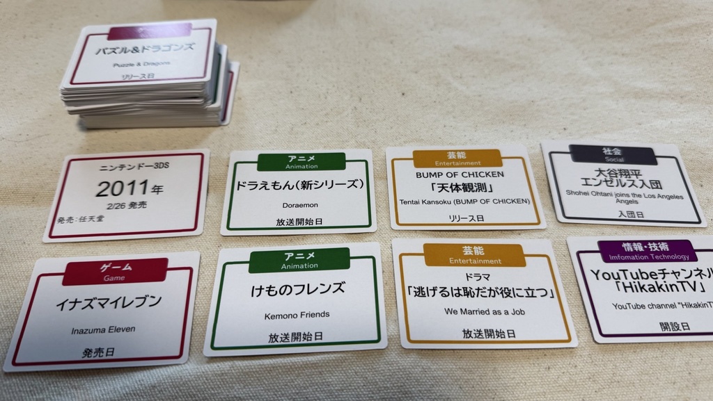 リメンバー21世紀