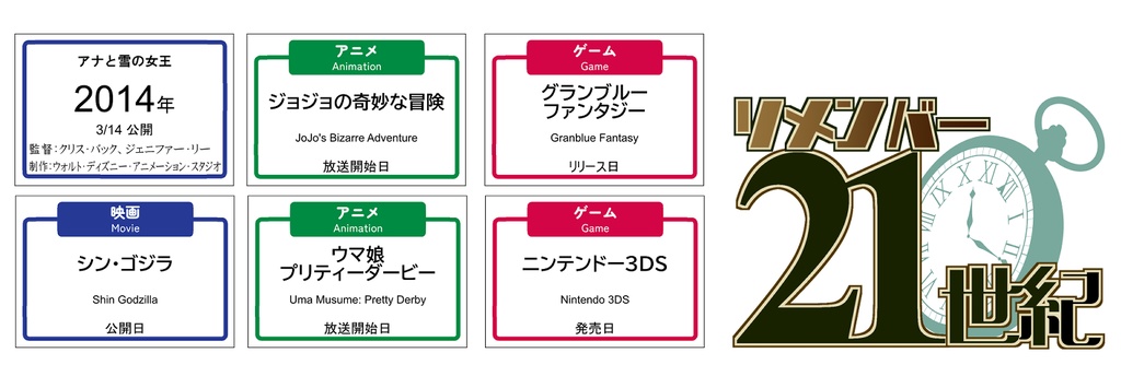 リメンバー21世紀