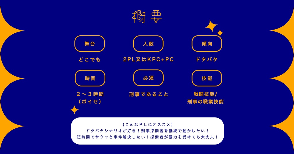 【COC6版】RUN&HIT&WORST!【SPLL:E194810】