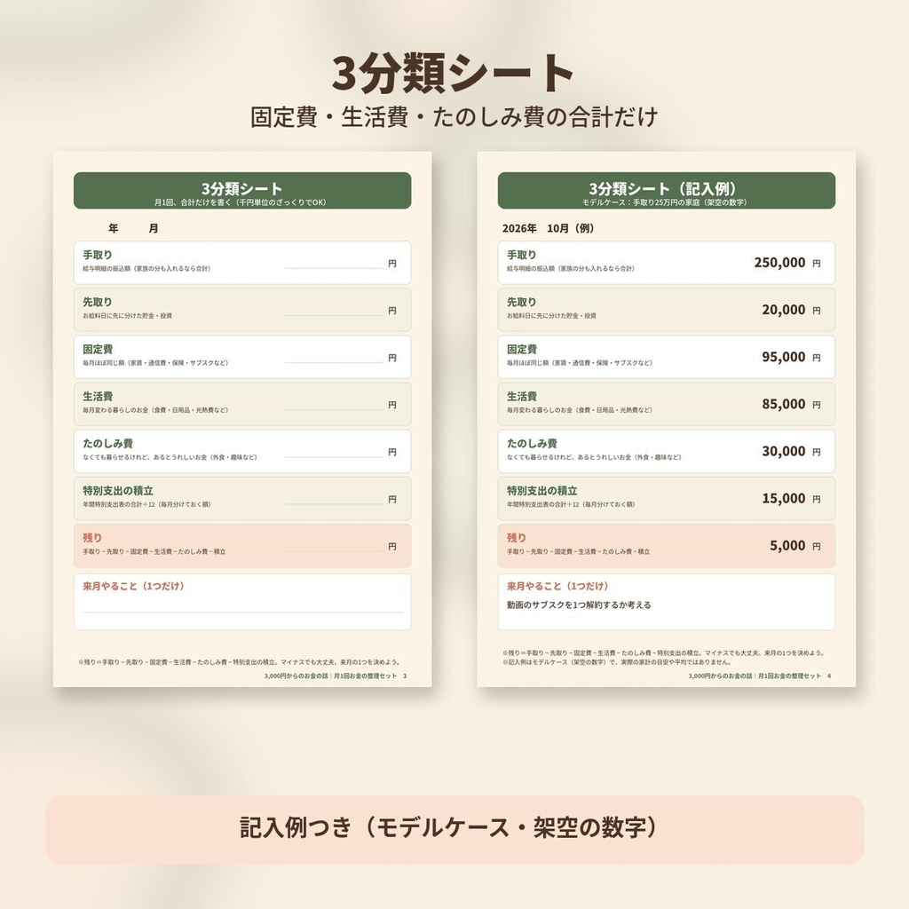 月1回15分のお金の整理セット|3分類シート・年間特別支出表・パート収入メモ(PDF+Excel+スプレッドシート)