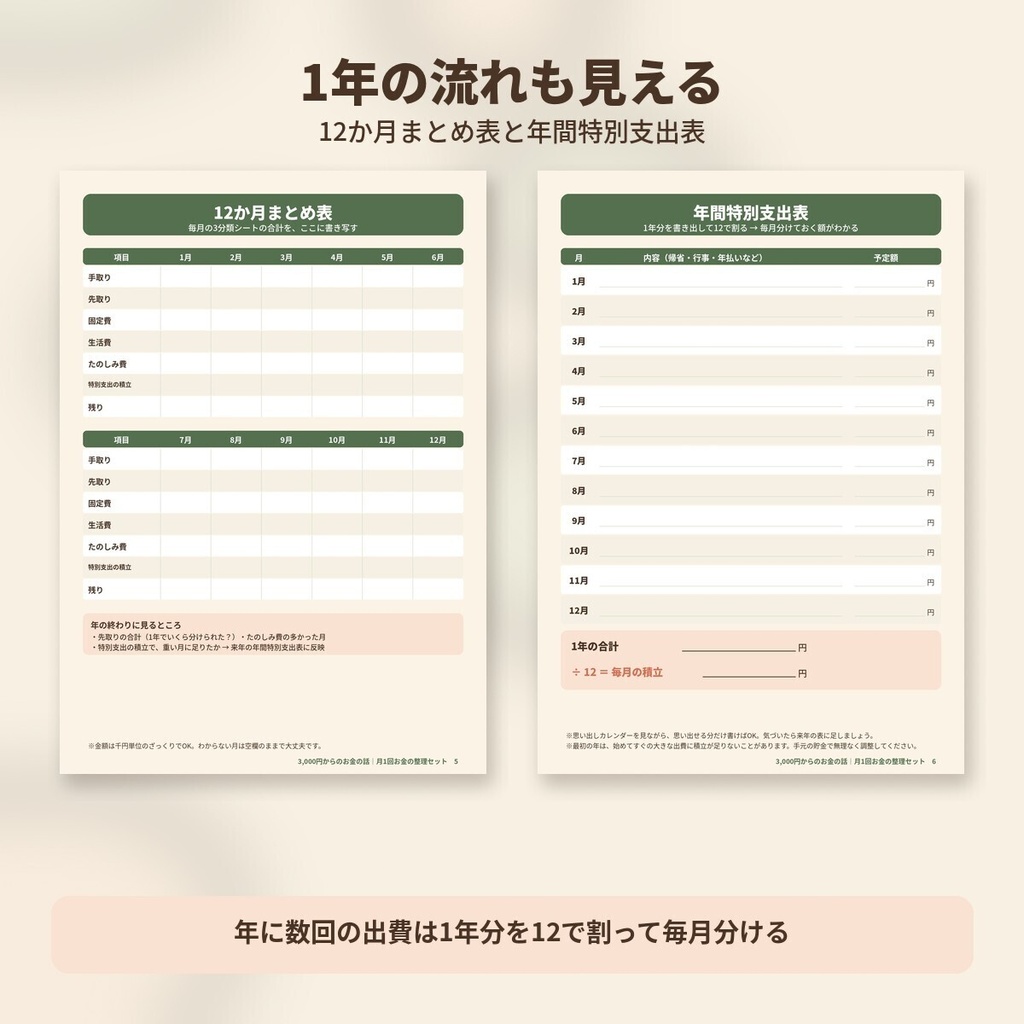 月1回15分のお金の整理セット|3分類シート・年間特別支出表・パート収入メモ(PDF+Excel+スプレッドシート)