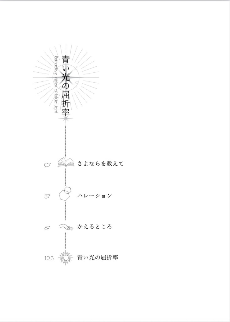 青い光の屈折率
